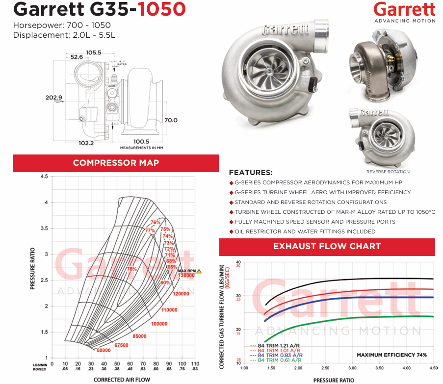 Turbo GARRETT G35-1050 A/R 1.01 0.83 V-Band Wastegate esterna 880707-5005S 880707-5006S