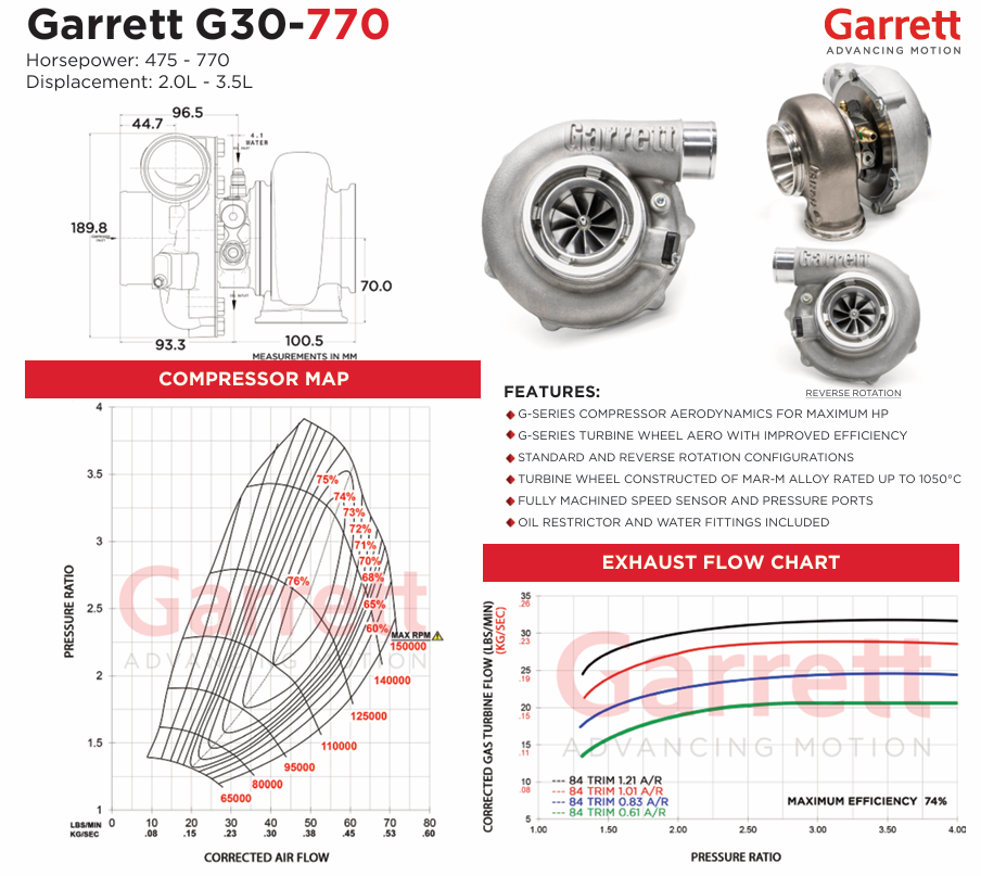 Turbo GARRETT G30-770 A/R 1.01 0.83 V-Band Wastegate esterna 880704-5005S 880704-5006S