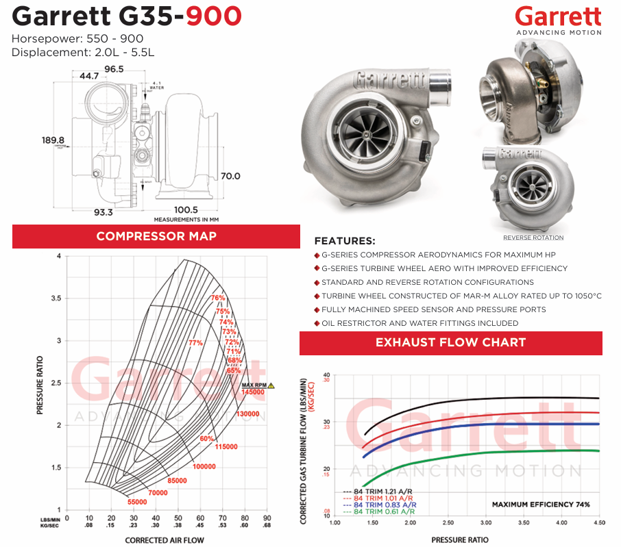 Turbo GARRETT G35-900 A/R 1.01 0.83 V-Band Wastegate esterna 880707-5002S 880707-5003S