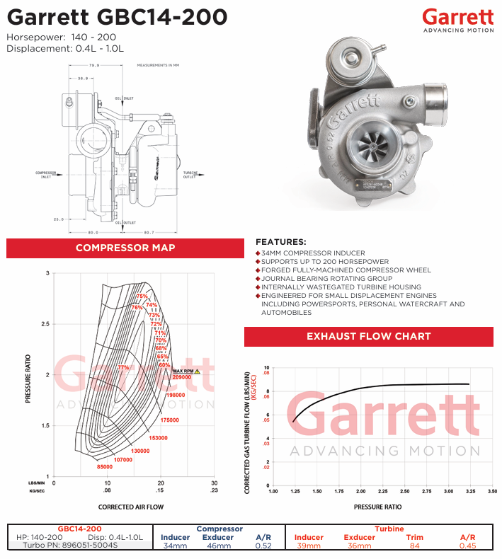 Turbo GARRETT GBC14-200 - 896051-5004S