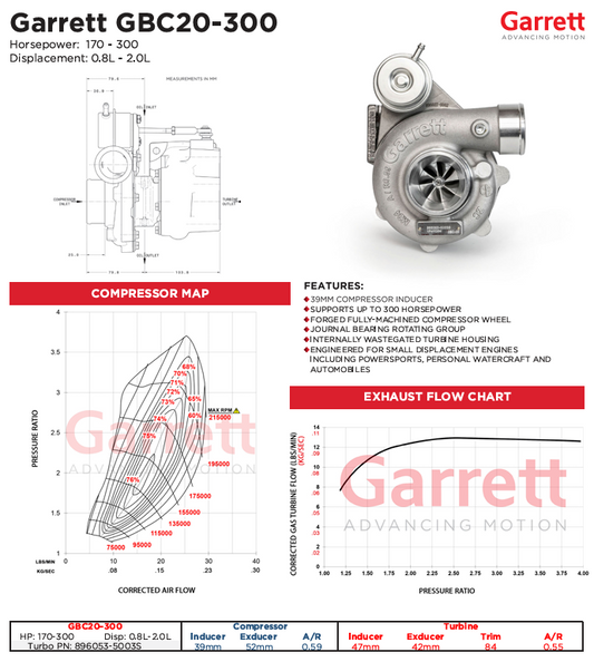 Turbo GARRETT GBC20-300 - 896053-5003S