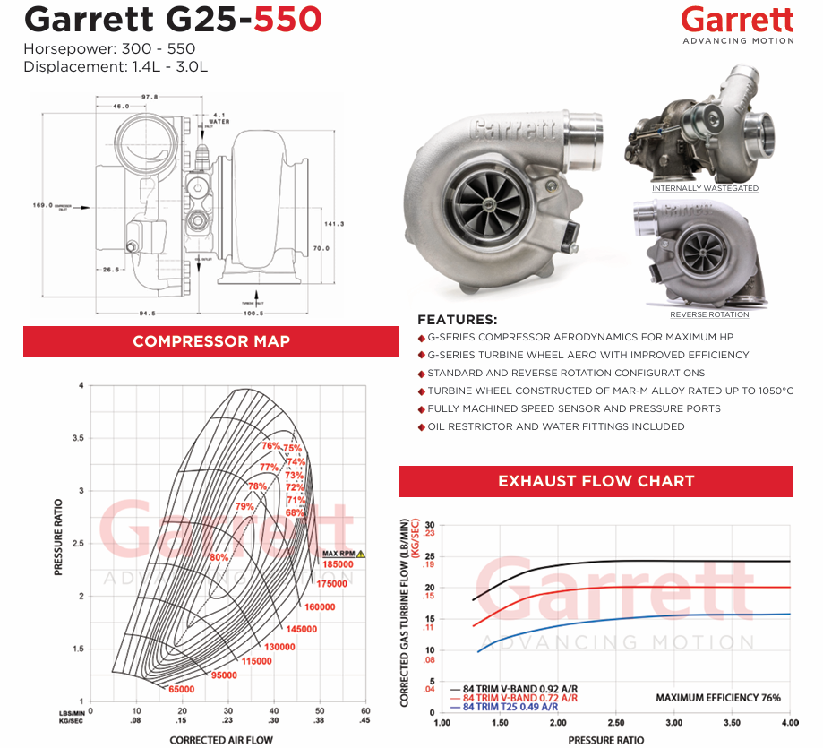 Turbo GARRETT G25-550 A/R 0.72 V-Band Wastegate esterna 877895-5003S