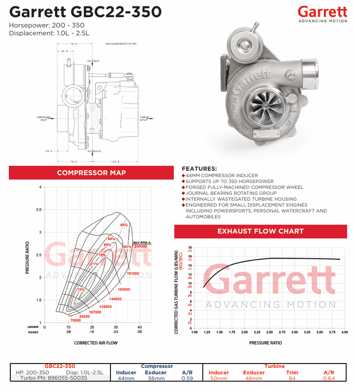 Turbo GARRETT GBC22-350 - 896055-5003S